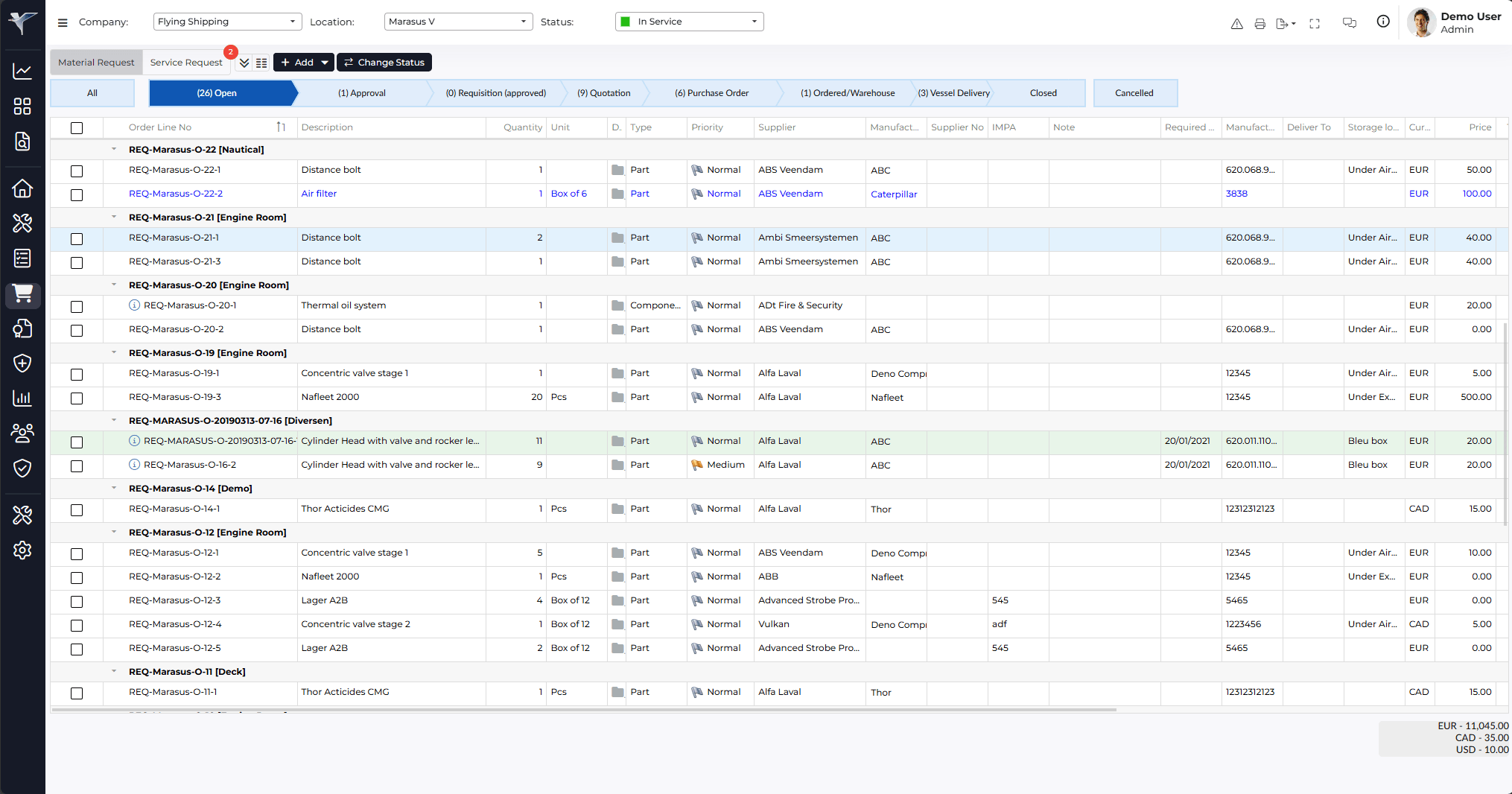function-purchase-overview
