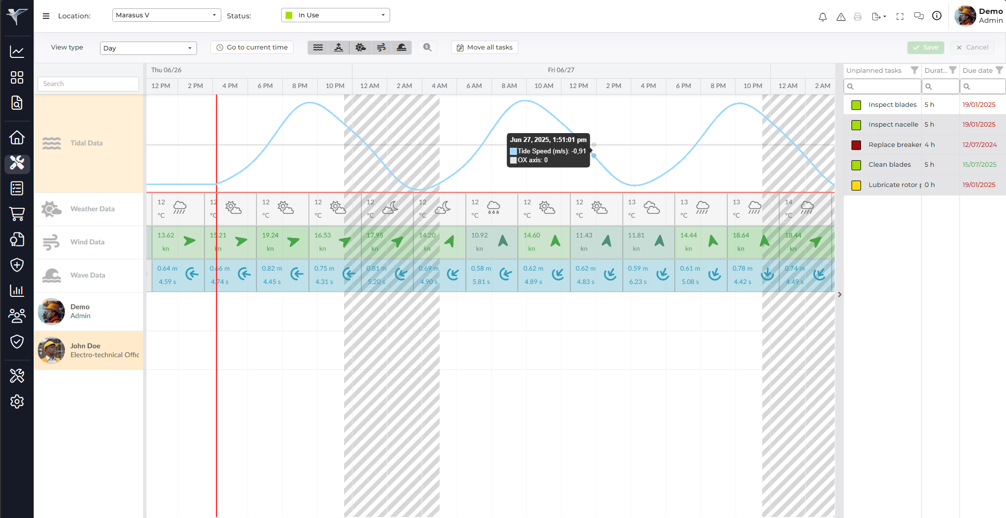 marad-feature-tidal-overview