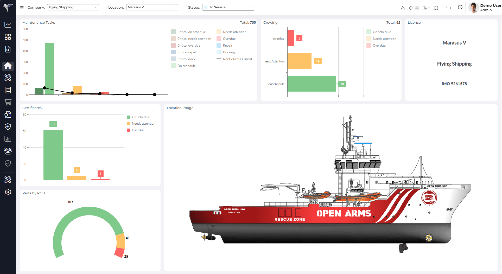 marad-solutions-ngo